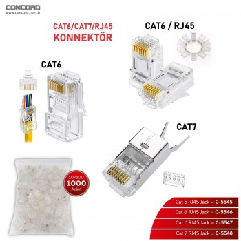 Concord C-5547 RJ-45 Cat5 Jack 100 Adet